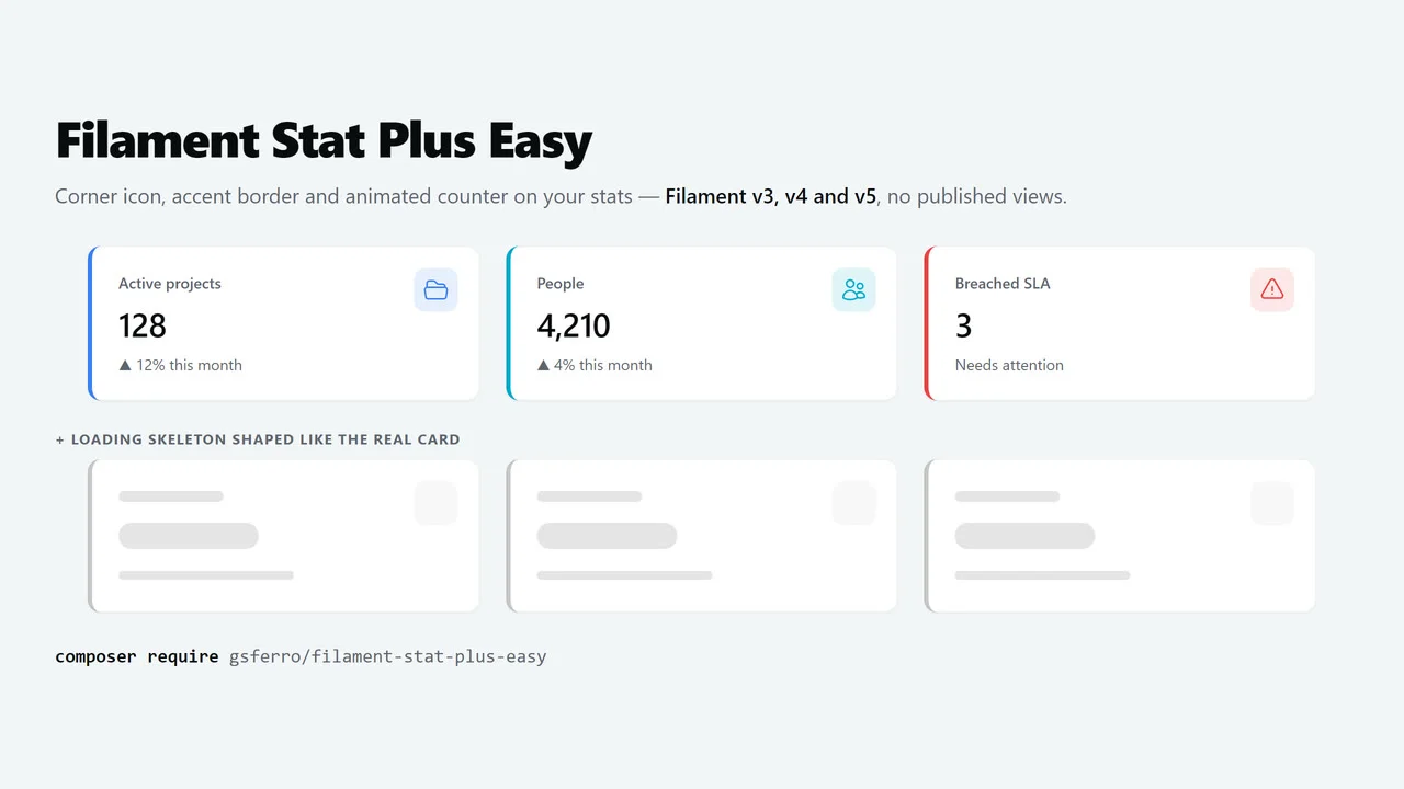 Stat Plus Easy plugin thumbnail