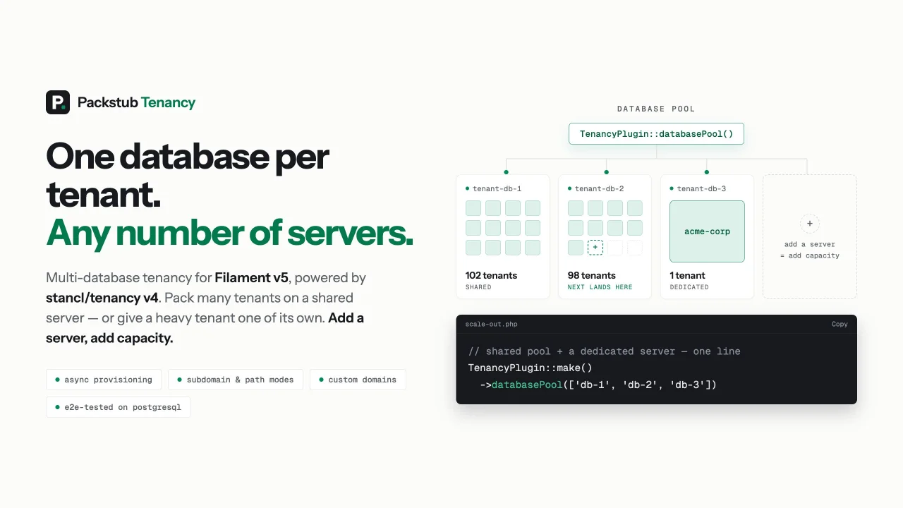 Packstub Tenancy plugin screenshot
