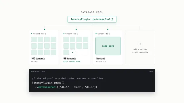 Packstub Tenancy plugin thumbnail