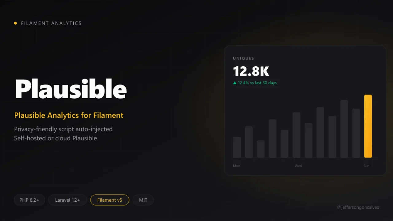 Plausible plugin thumbnail