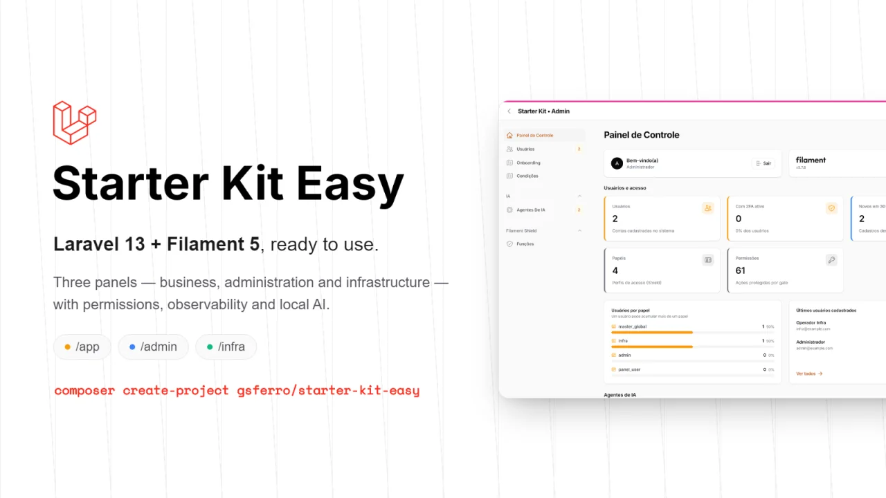 Starter Kit Easy plugin thumbnail