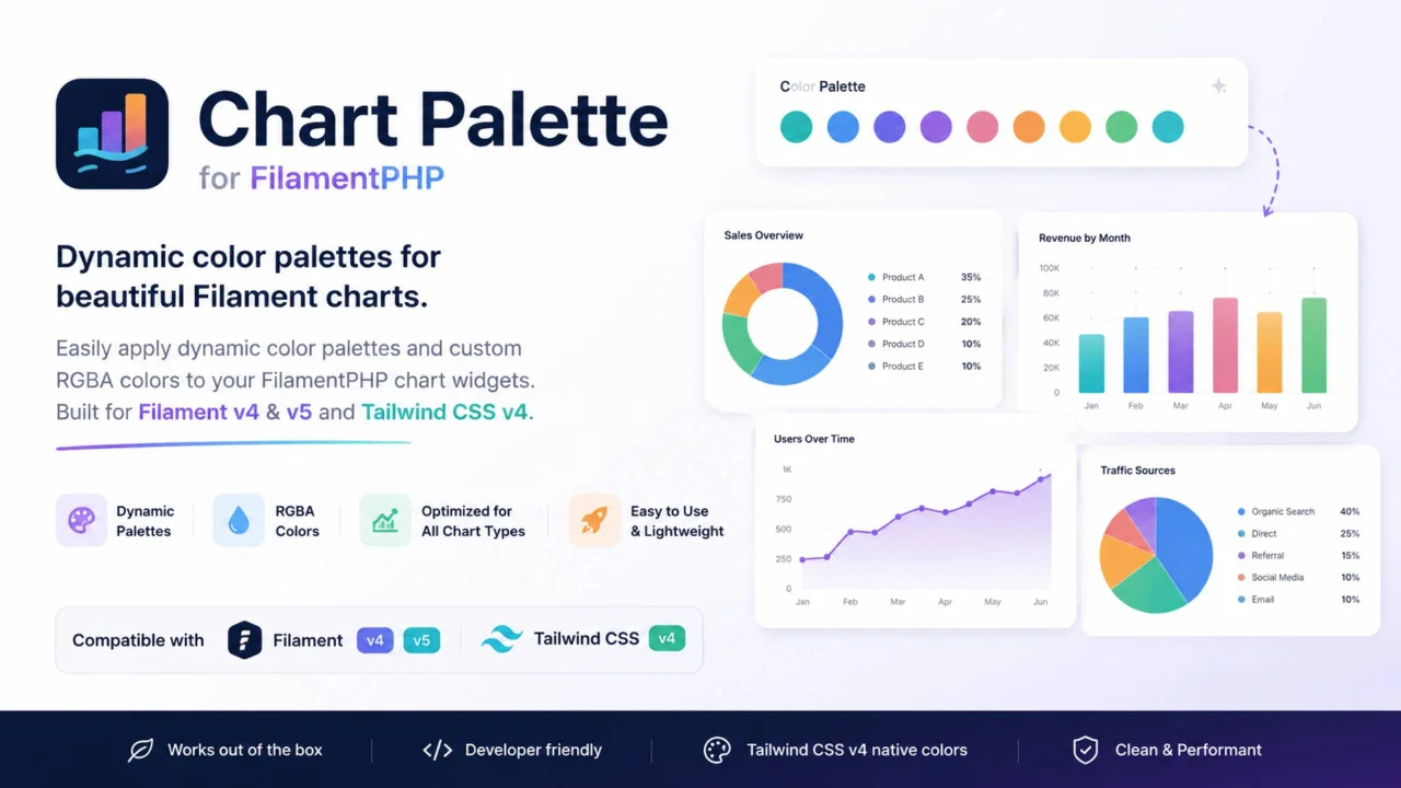 Chart Palette plugin thumbnail