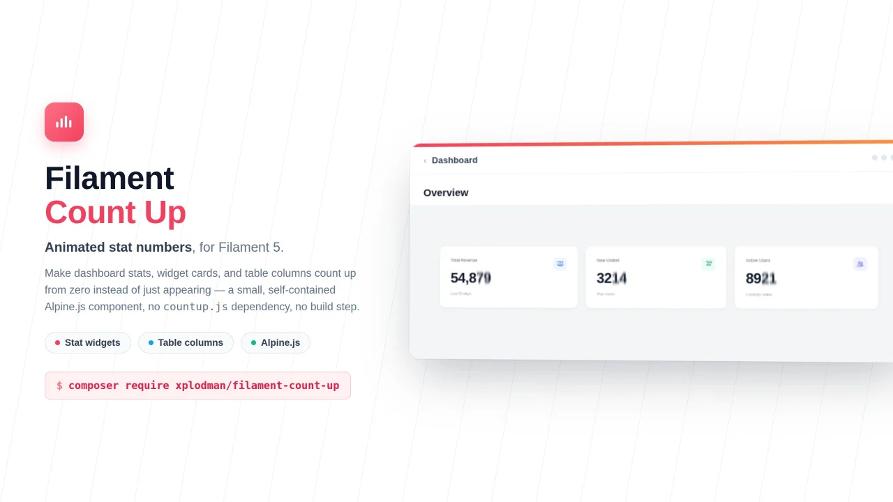 Count Up plugin thumbnail