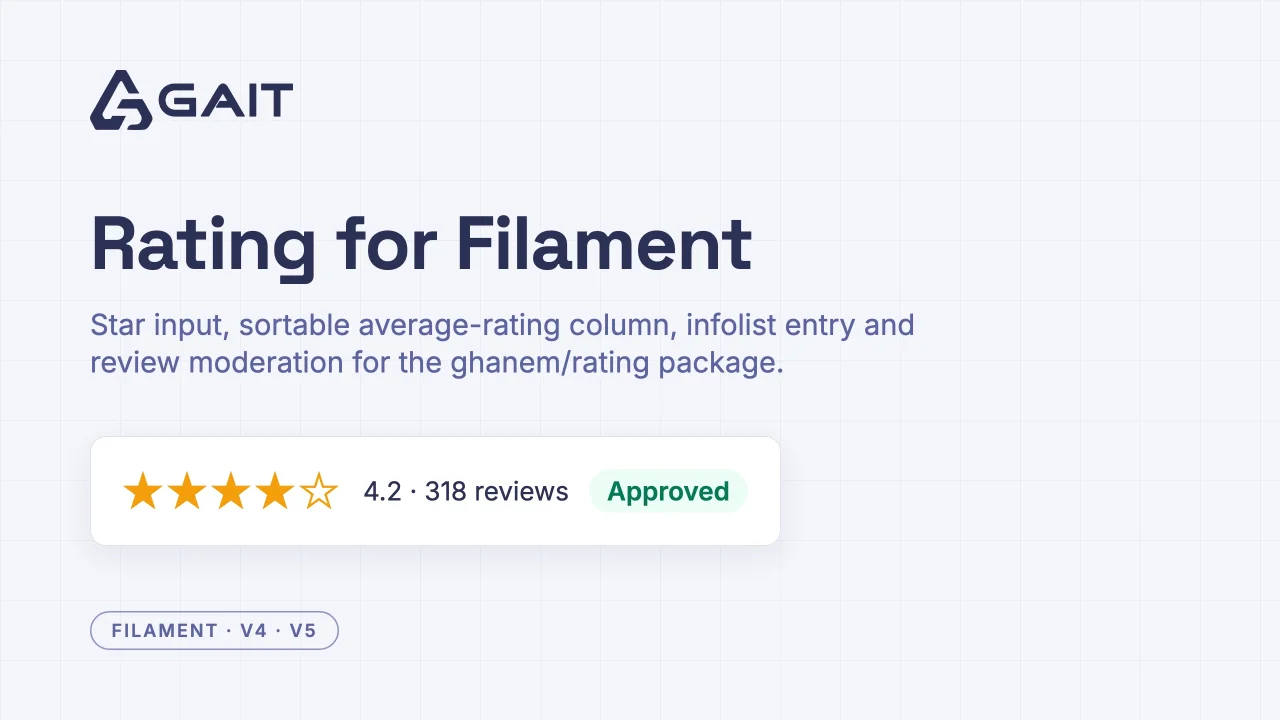 GAIT Rating plugin thumbnail
