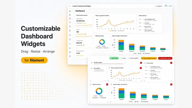 Customizable Dashboard Widgets plugin thumbnail