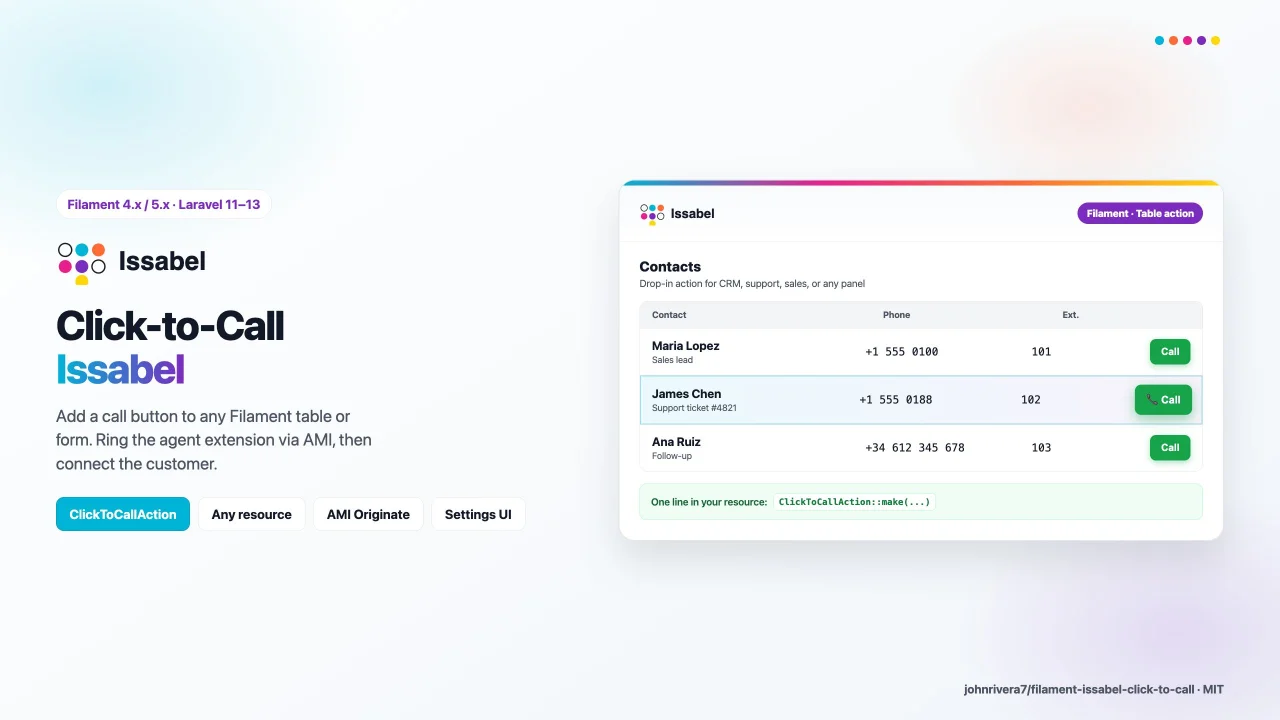 Issabel Click-to-Call plugin screenshot