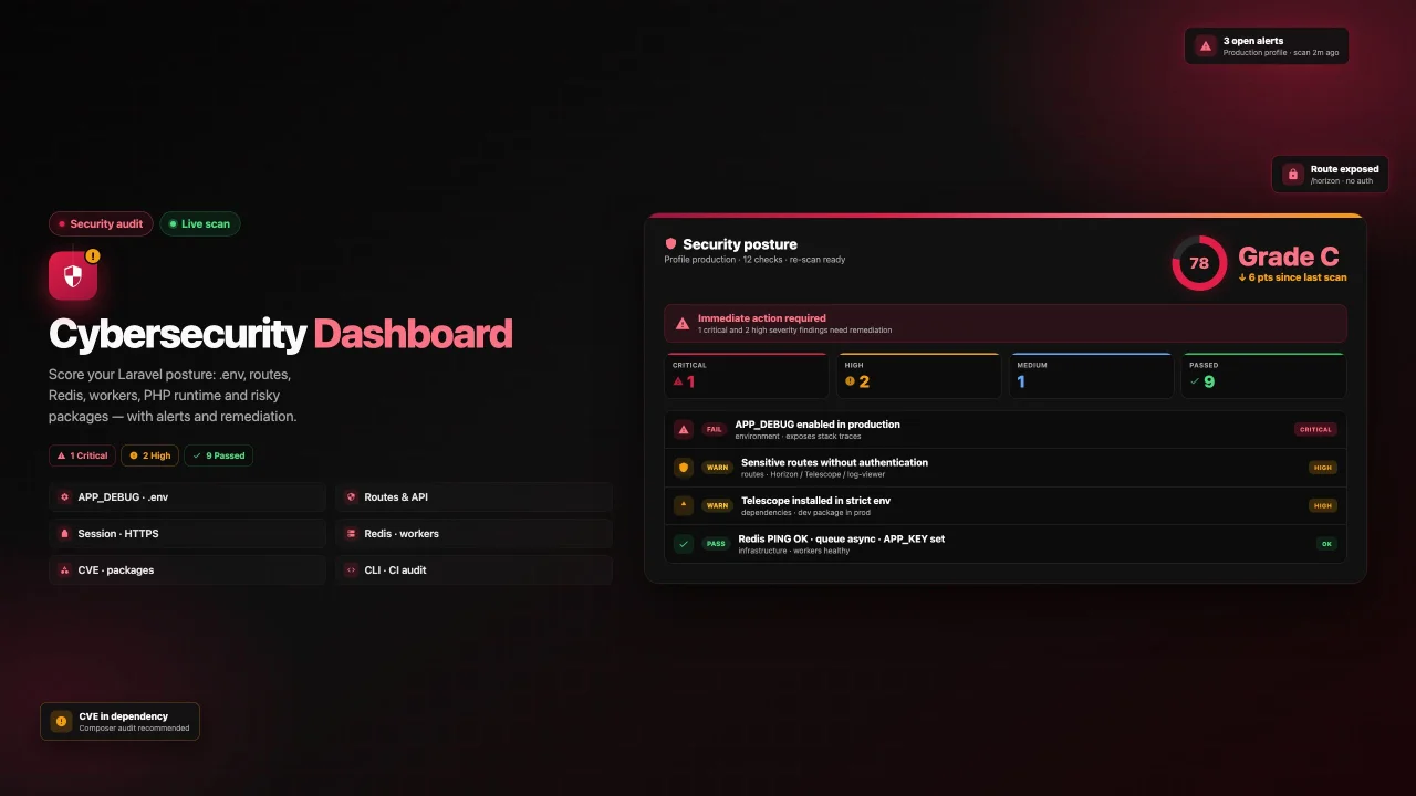 Cybersecurity plugin screenshot