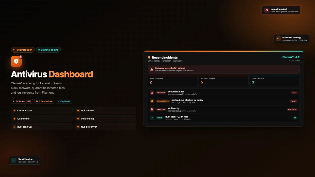 Antivirus plugin screenshot