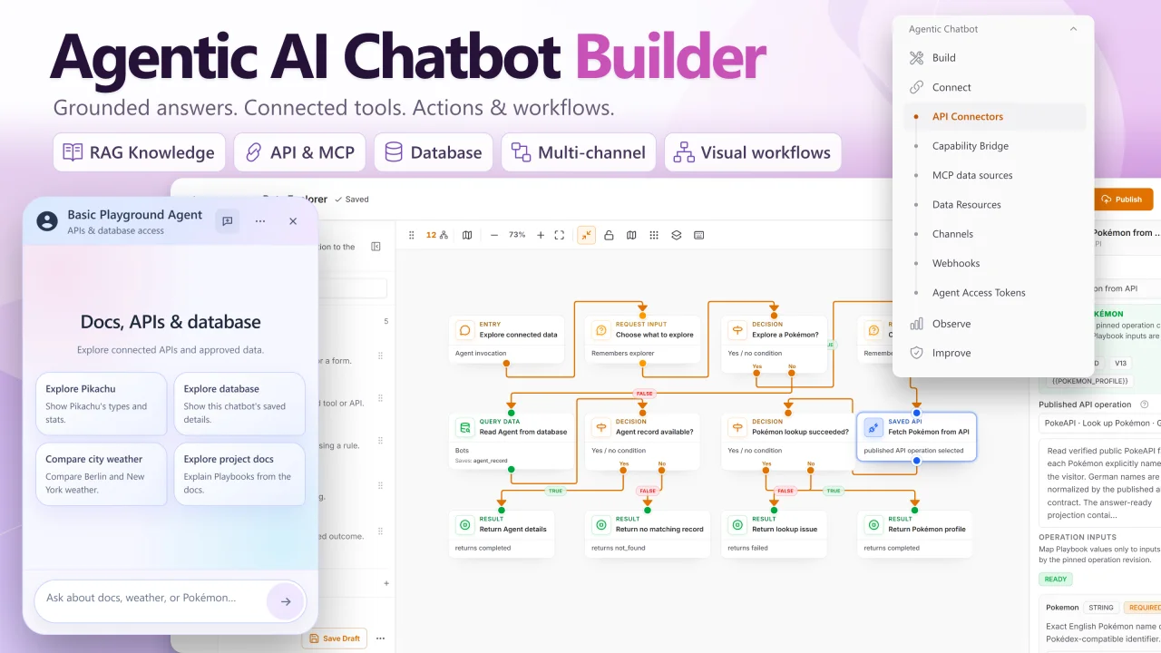 Agentic AI Chatbot Builder plugin screenshot