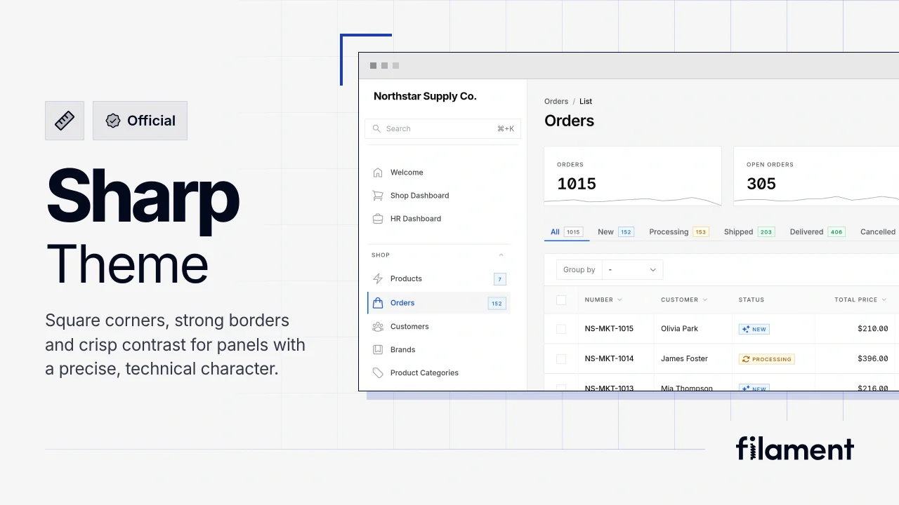 Sharp Theme plugin thumbnail