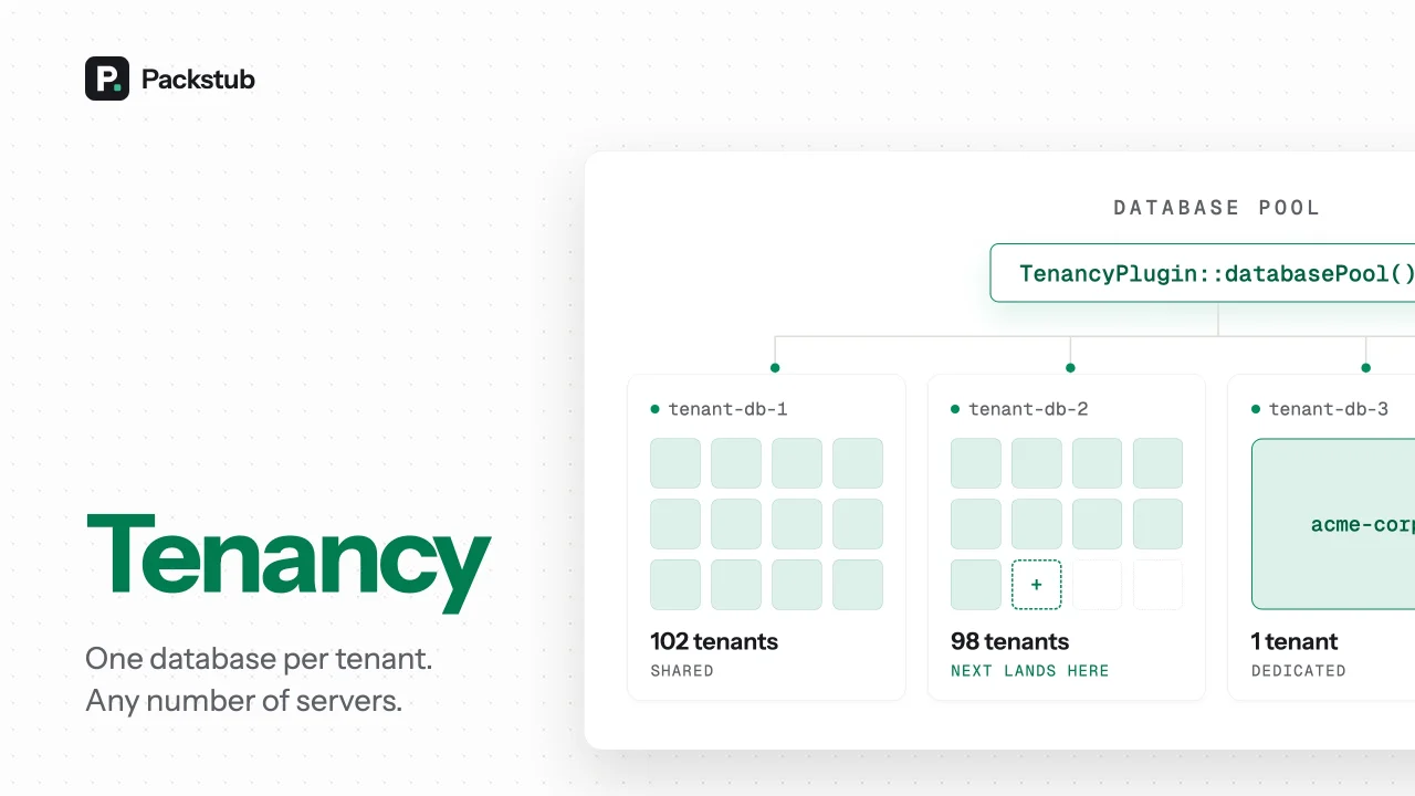 Tenancy plugin screenshot