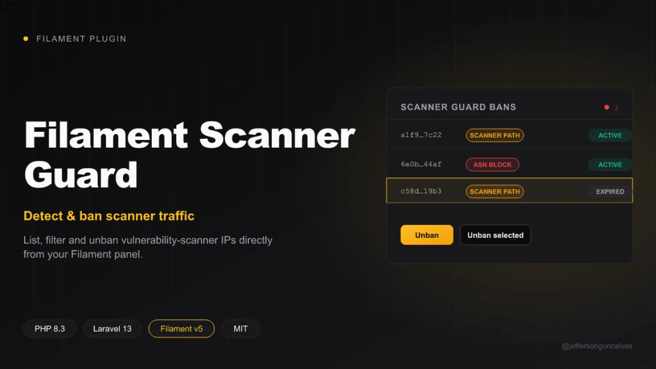Scanner Guard plugin thumbnail