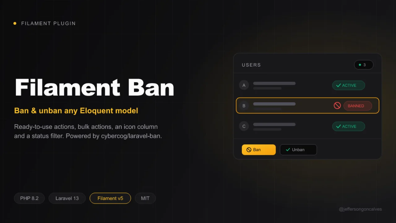 Ban plugin thumbnail