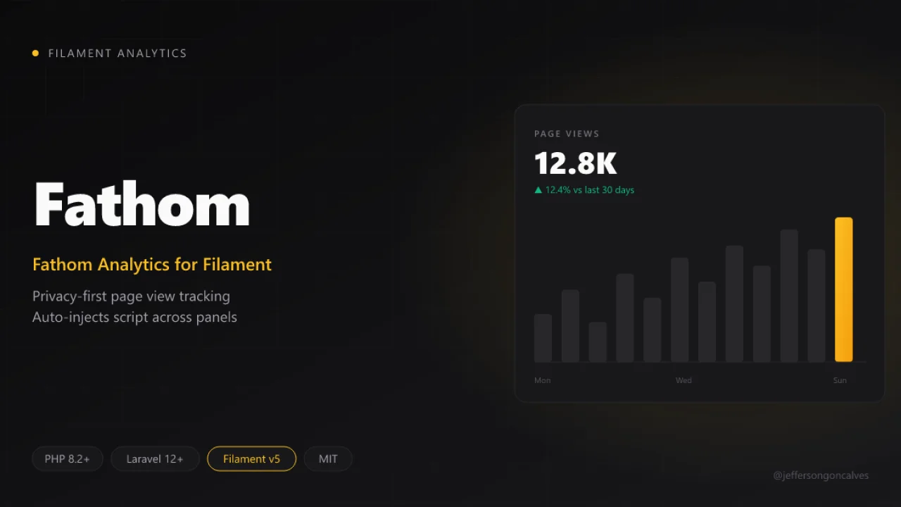 Fathom plugin screenshot
