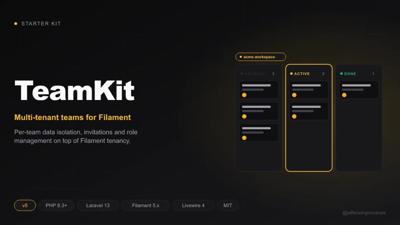 TeamKit v5 plugin thumbnail