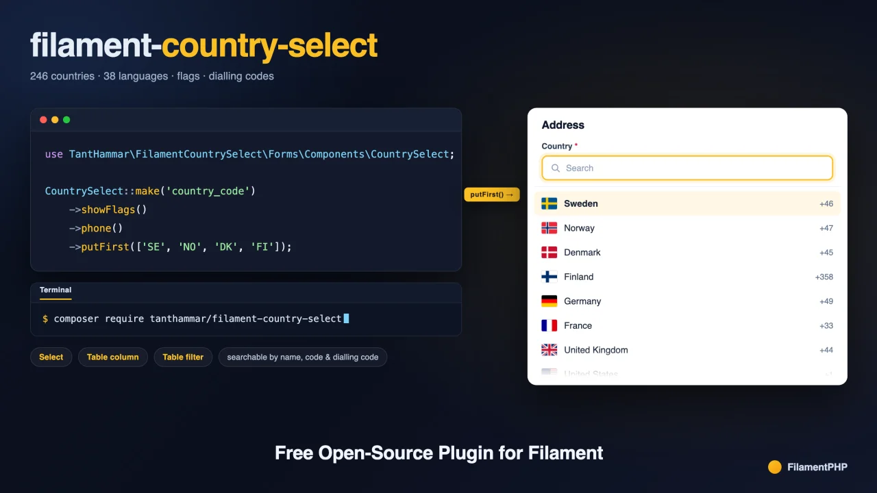 Country and Dialling Code Select, Table Column and Filter plugin thumbnail