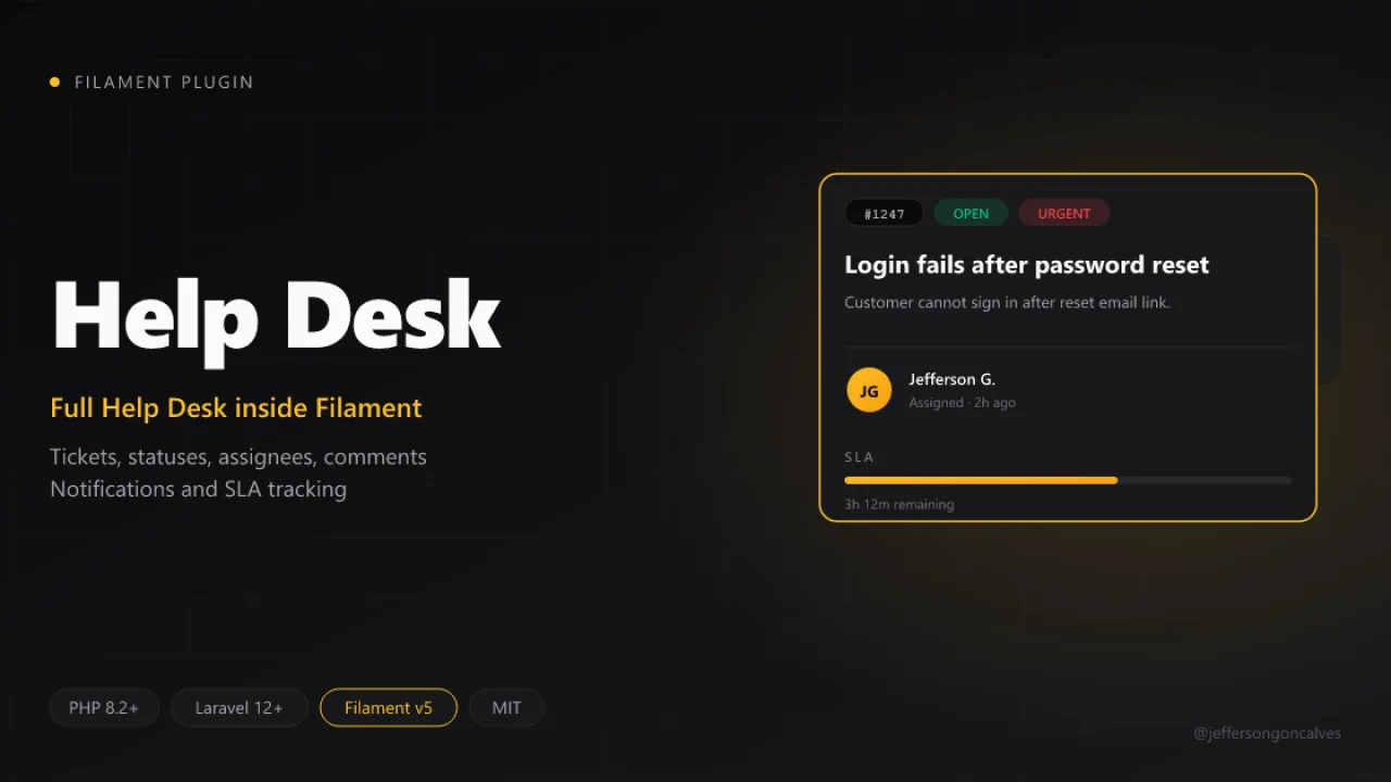 Help Desk plugin thumbnail