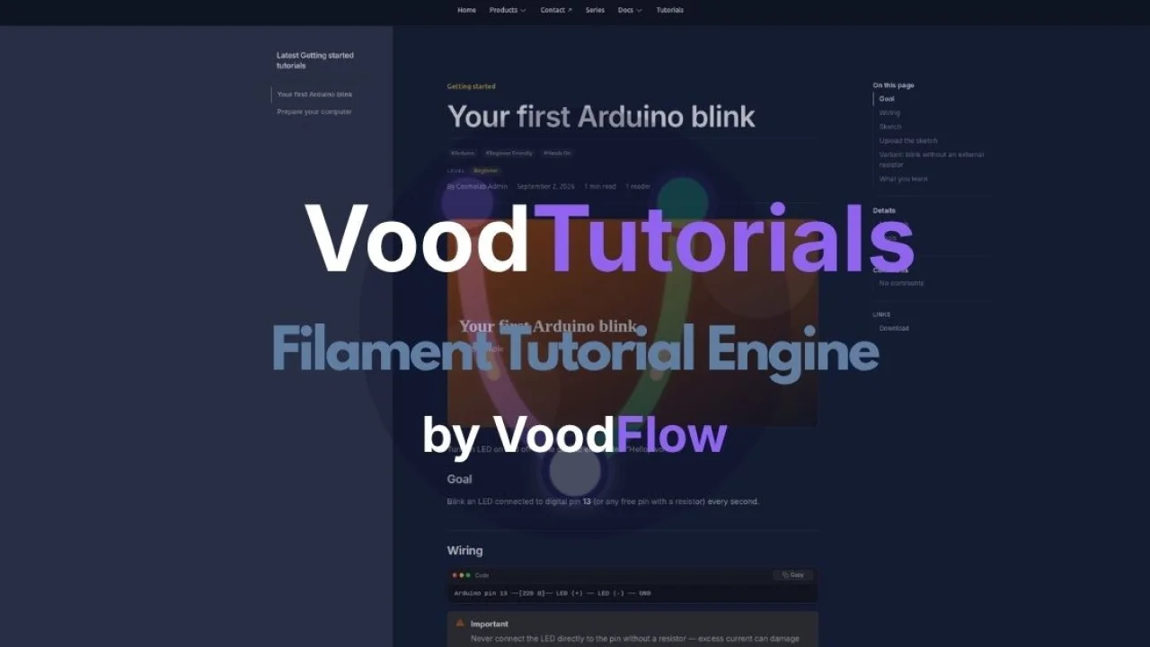 VoodTutorials plugin thumbnail