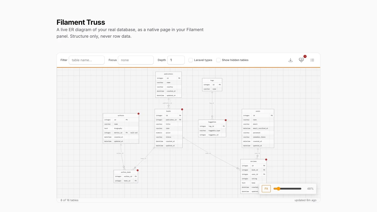 Truss plugin thumbnail