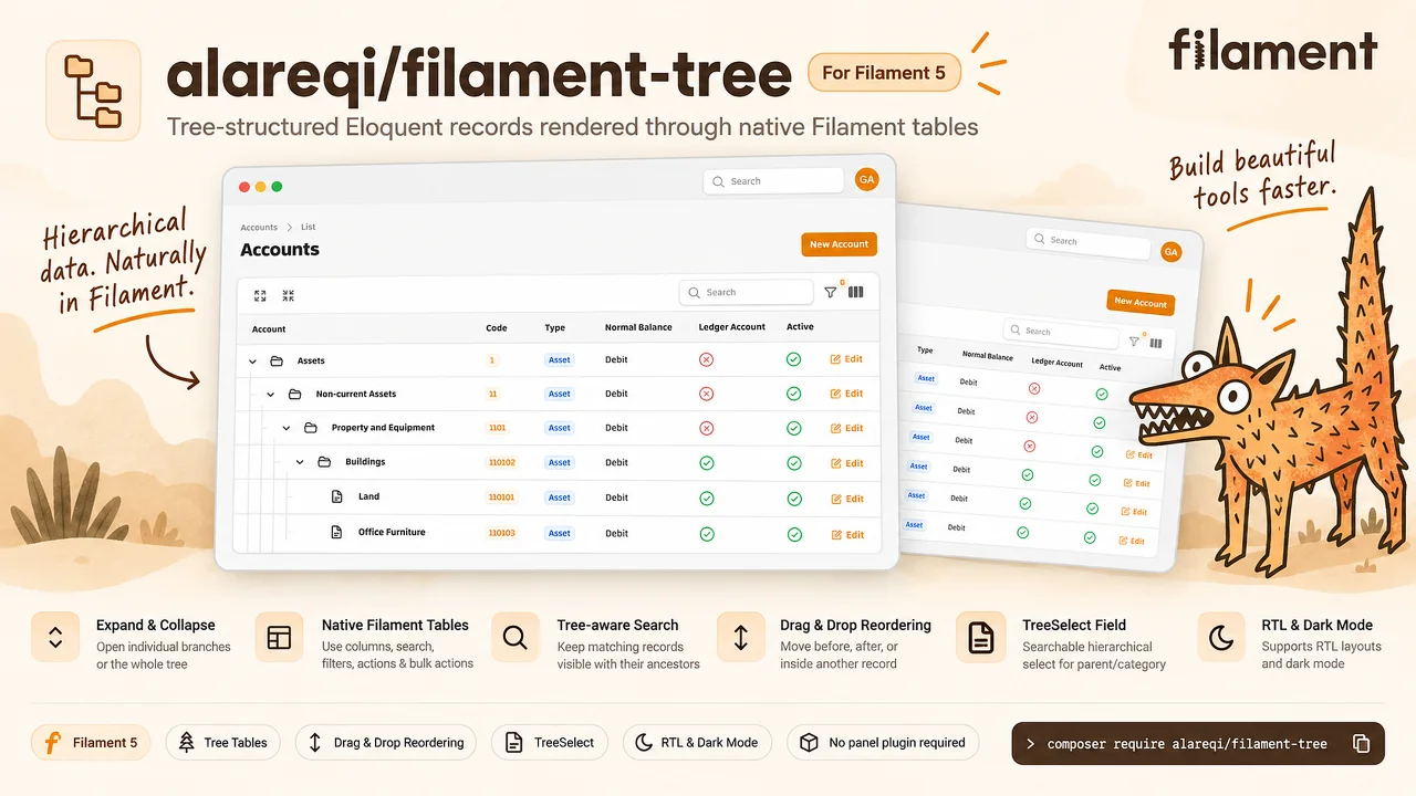 Alareqi Tree plugin thumbnail