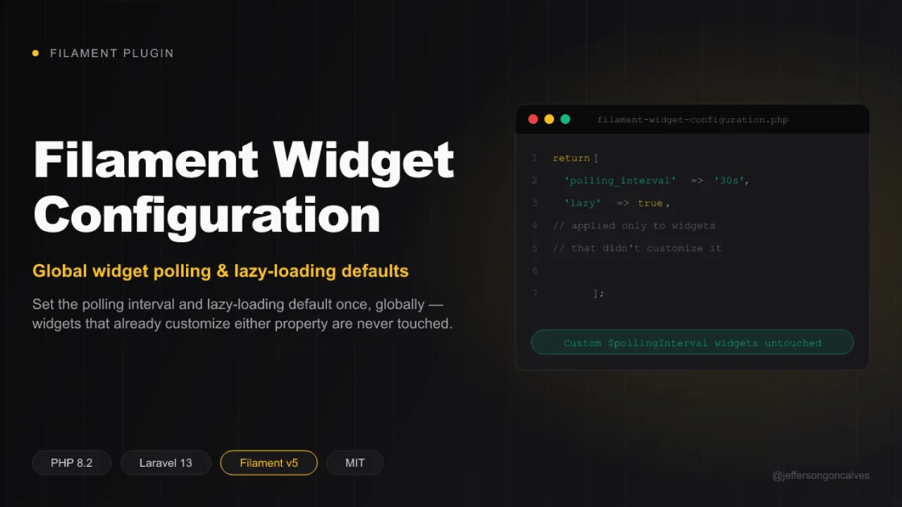 Widget Configuration plugin thumbnail