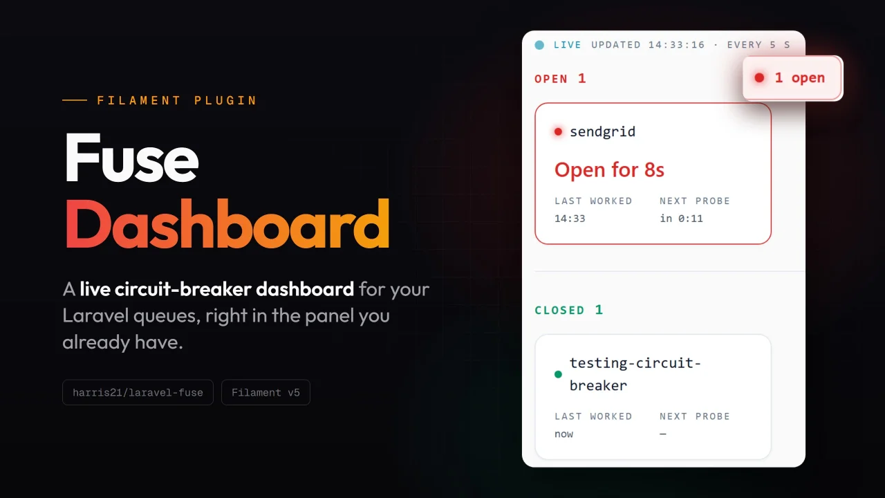 Fuse Dashboard plugin screenshot
