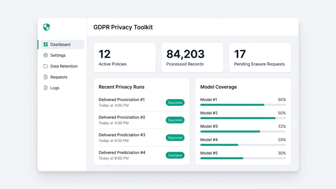 GDPR plugin thumbnail