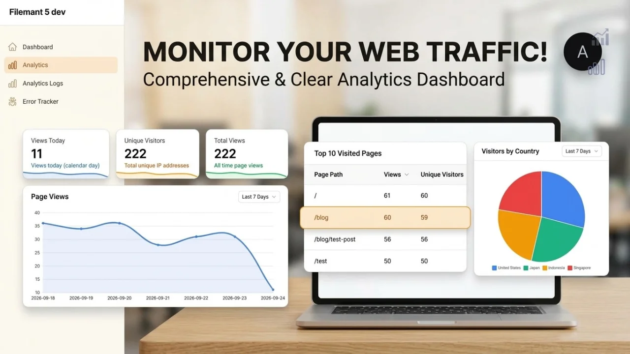 Analitik - Simple Page Analytics plugin thumbnail