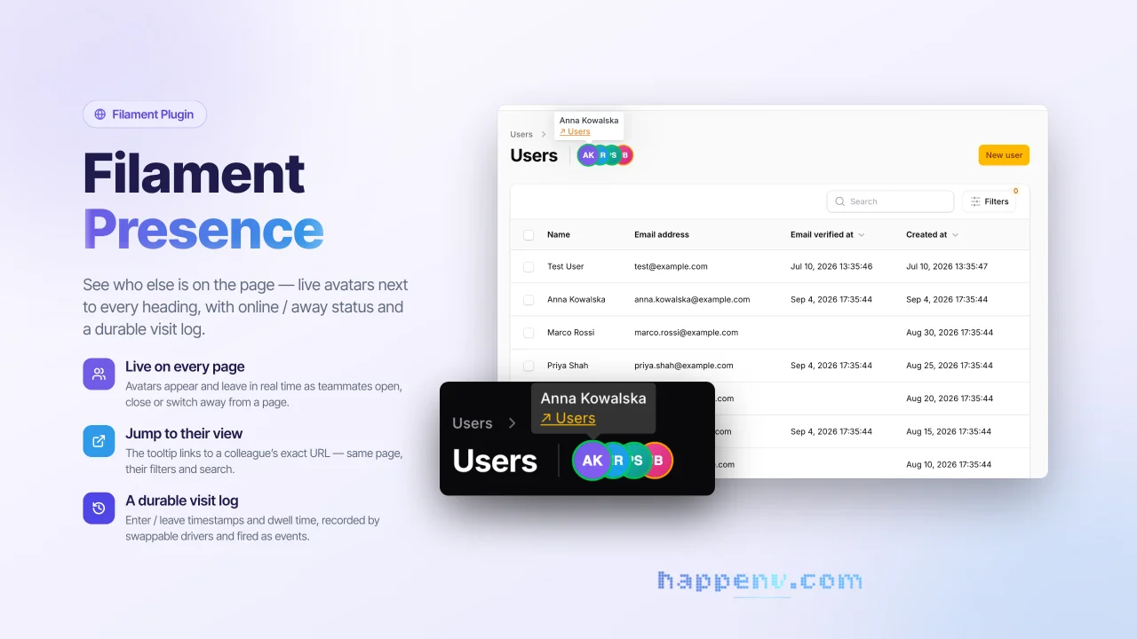User Presence plugin thumbnail