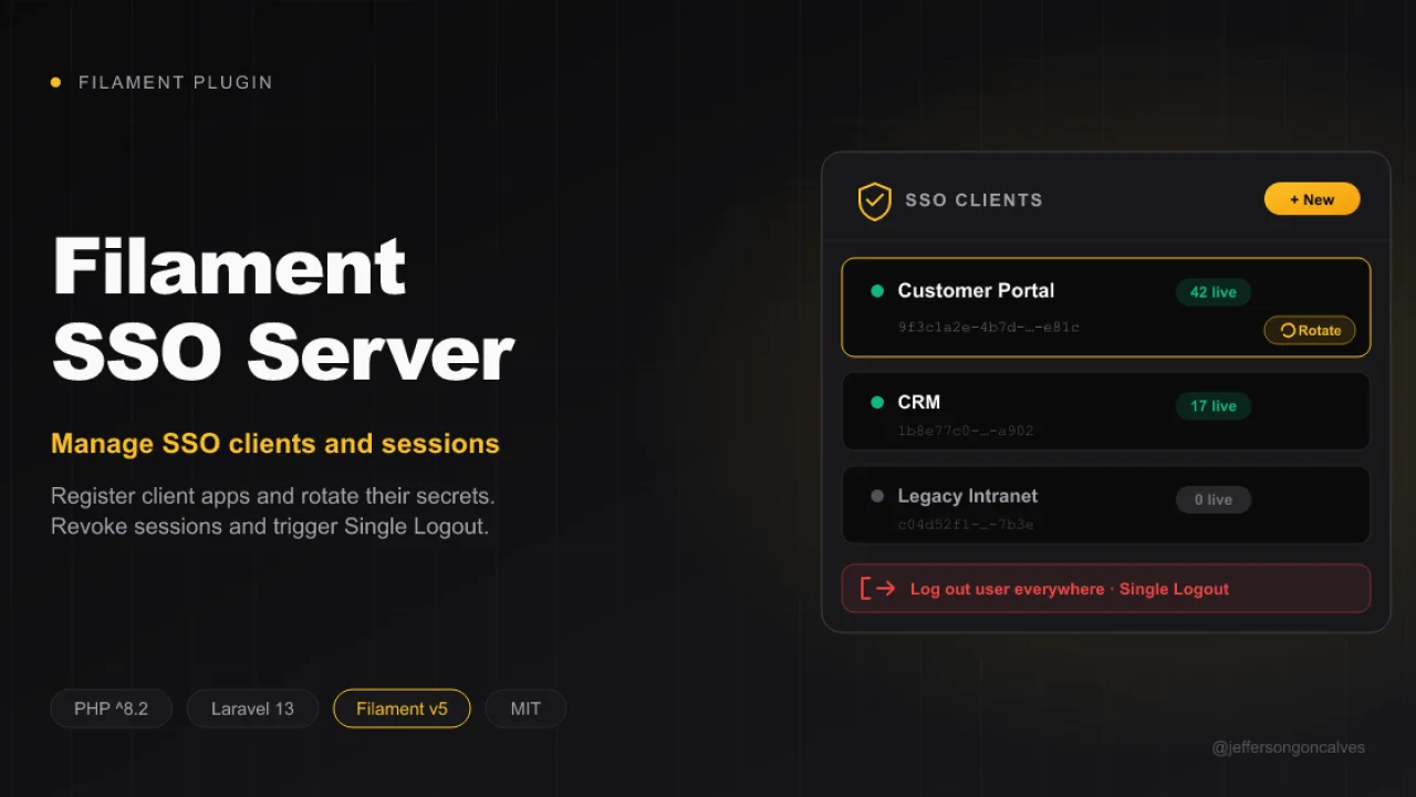 SSO Server plugin thumbnail