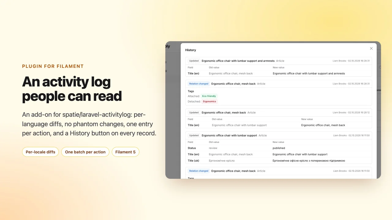 Activity Log Plus plugin thumbnail