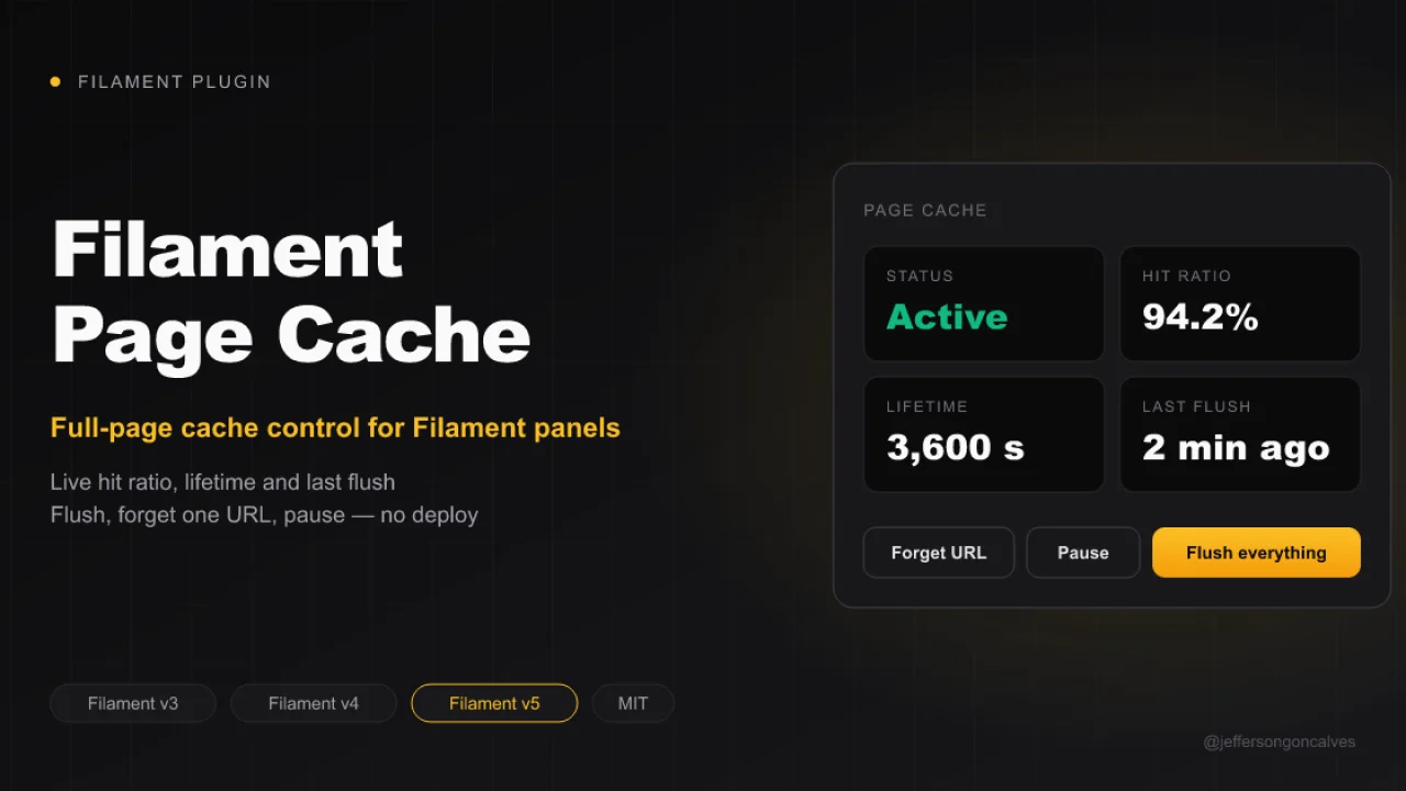 Page Cache plugin thumbnail