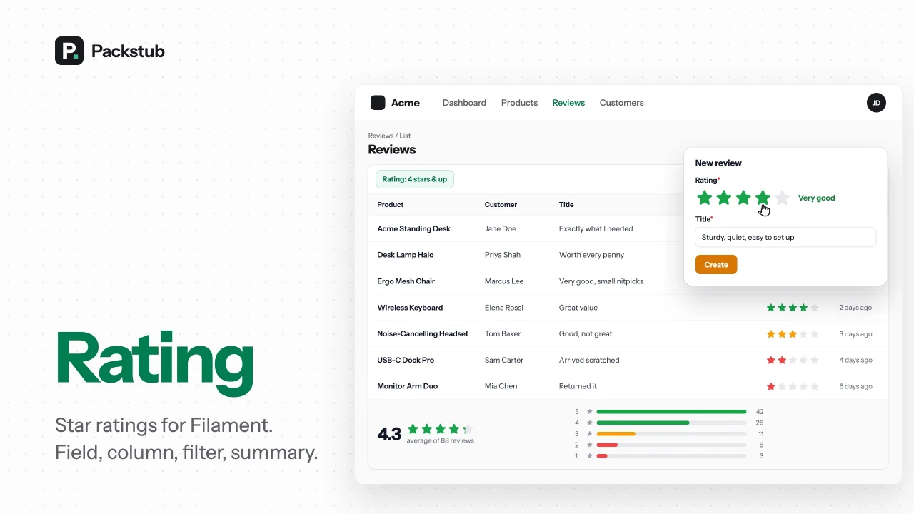 Rating plugin screenshot