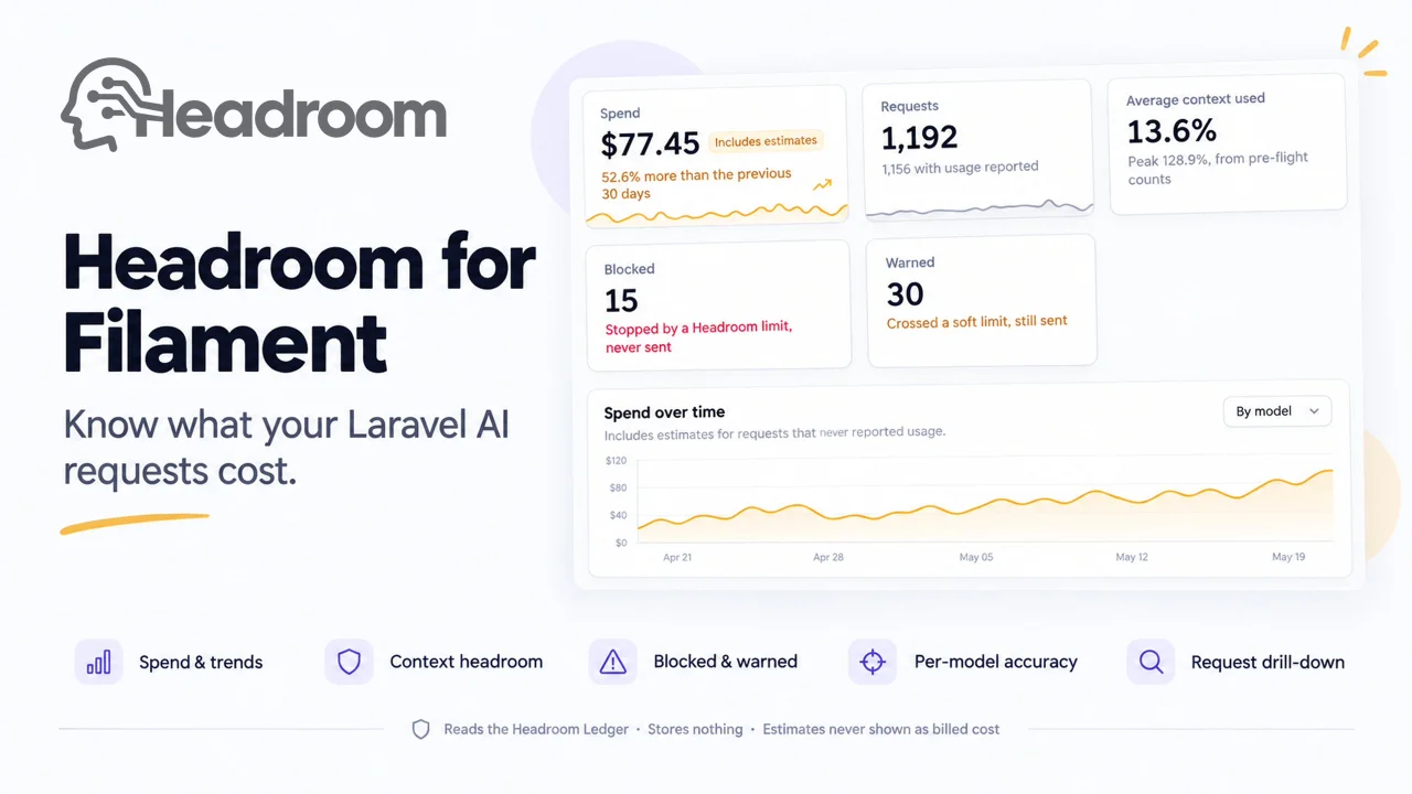 Headroom plugin screenshot