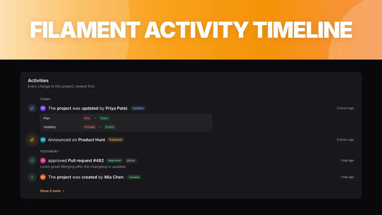 Activity Timeline plugin thumbnail